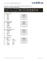 Предварительный просмотр 14 страницы VADDIO Quick-Connect CCU HE120 Installation And User Manual