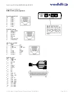 Предварительный просмотр 15 страницы VADDIO Quick-Connect CCU HE120 Installation And User Manual