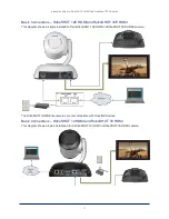 Предварительный просмотр 19 страницы VADDIO RoboSHOT 12 HDMI Installation Manual