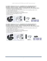 Предварительный просмотр 5 страницы VADDIO RoboSHOT 12E USB Installation Manual