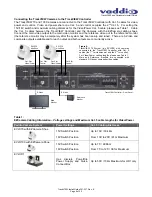 Preview for 9 page of VADDIO TrackVIEW Installation And User Manual