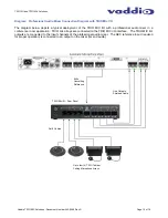 Preview for 10 page of VADDIO TRIO MIC I/O Installation And User Manual