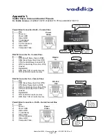 Preview for 7 page of VADDIO WallVIEW 50i PTZ HideAway Installation And User Manual