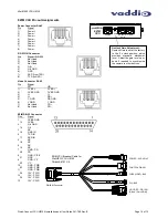 Предварительный просмотр 10 страницы VADDIO WALLVIEW CCU HE100 Installation And User Manual