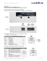 Предварительный просмотр 10 страницы VADDIO WallVIEW D80 PTZ Installation And User Manual