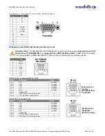 Предварительный просмотр 18 страницы VADDIO WALLVIEW HD-22 Manual