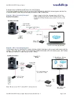 Preview for 7 page of VADDIO WallVIEW HD-USB PRO System Installation And User Manual