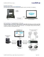 Preview for 9 page of VADDIO WallVIEW HD-USB PRO System Installation And User Manual