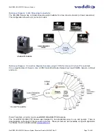 Preview for 10 page of VADDIO WallVIEW HD-USB PRO System Installation And User Manual