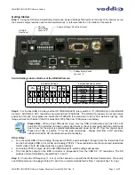 Preview for 11 page of VADDIO WallVIEW HD-USB PRO System Installation And User Manual