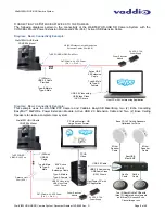 Preview for 8 page of VADDIO WallVIEW HD-USB SR System Installation And User Manual