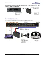 Предварительный просмотр 3 страницы VADDIO WallView HD1 CCU with HSDS Technical Features & Specifications