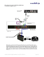 Предварительный просмотр 3 страницы VADDIO WALLVIEW PRO EAGLEEYE Installation And User Manual