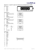 Предварительный просмотр 8 страницы VADDIO WALLVIEW PRO EAGLEEYE Installation And User Manual