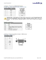 Preview for 16 page of VADDIO WIDESHOT WALLVIEW SR Installation And User Manual