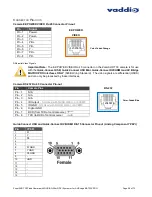 Preview for 58 page of VADDIO ZOOMSHOT 30 Installation And User Manual