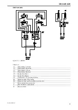 Preview for 45 page of Vaderstad Carrier CRX 425-625 Instructions Manual