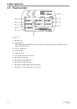 Предварительный просмотр 12 страницы Vaderstad Cultus CS 300 Instructions Manual