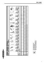 Предварительный просмотр 3 страницы Vaderstad Rapid RDA 400S Original Instructions Manual