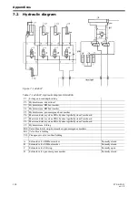 Предварительный просмотр 124 страницы Vaderstad Rapid RDA 400S Original Instructions Manual