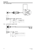 Предварительный просмотр 130 страницы Vaderstad Rapid RDA 400S Original Instructions Manual