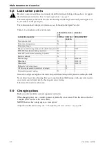 Предварительный просмотр 80 страницы Vaderstad Rapid RDA 800S Instructions Manual