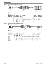 Предварительный просмотр 114 страницы Vaderstad Rapid RDA 800S Instructions Manual