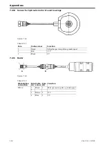 Предварительный просмотр 118 страницы Vaderstad Rapid RDA 800S Instructions Manual