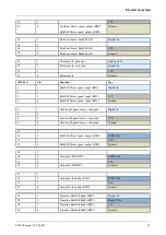 Предварительный просмотр 43 страницы Vaderstad Rapid Series Instructions Manual