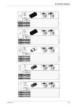 Предварительный просмотр 29 страницы Vaderstad Spirit StripDrill ST 400C Series Instructions Manual