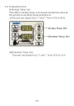 Preview for 15 page of VADI VH-3000 Manual