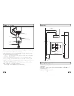 Предварительный просмотр 3 страницы VADO vertix Installation & Maintenance Instructions