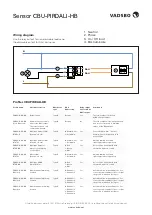 Preview for 4 page of Vadsbo CBU-PIRDALI-HB Manual