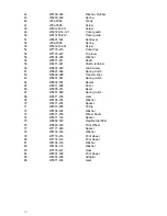 Preview for 20 page of VAF instruments 247 Technical Manual