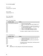 Preview for 97 page of VAF instruments OILCON MARK 6M Technical Manual