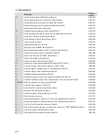 Предварительный просмотр 127 страницы VAF instruments OILCON MARK 6M Technical Manual