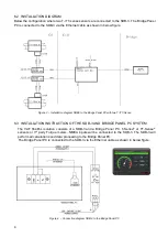 Preview for 9 page of VAF instruments Shapoli 620 Technical Manual