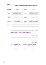 Preview for 33 page of VAF instruments Shapoli 620 Technical Manual