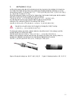 Preview for 13 page of VAF instruments VISCOSENSE 2 Technical Manual