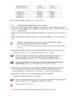 Preview for 20 page of VAF instruments VISCOSENSE 2 Technical Manual