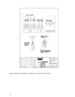 Preview for 24 page of VAF instruments VISCOSENSE 2 Technical Manual