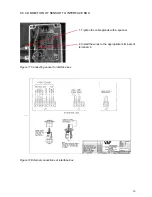 Preview for 18 page of VAF instruments Viscosense 3 Instructions For Installation, Operation Care And Maintenance