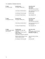 Preview for 27 page of VAF instruments Viscosense 3 Instructions For Installation, Operation Care And Maintenance