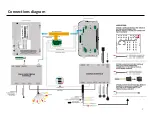 Preview for 2 page of VAG-Navisystems NaviTouch Android Assembly Instructions Manual