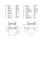 Предварительный просмотр 5 страницы Vag 991-D Installation, Operation And Maintenance Manual