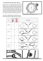 Предварительный просмотр 7 страницы Vag EKN B-Series Operation And Maintenance Instructions