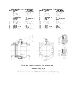 Предварительный просмотр 5 страницы Vag GA INDUSTRIES 517R Installation, Operation And Maintenance Manual