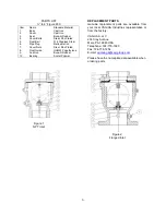 Preview for 4 page of Vag GA INDUSTRIES 930-T Installation, Operation And Maintenance Manual