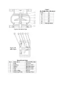 Предварительный просмотр 5 страницы Vag GA INDUSTRIES Figures 280 Installation, Operation And Maintenance Manual