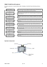 Preview for 11 page of Vagner Pool 9202064K Installation Manual